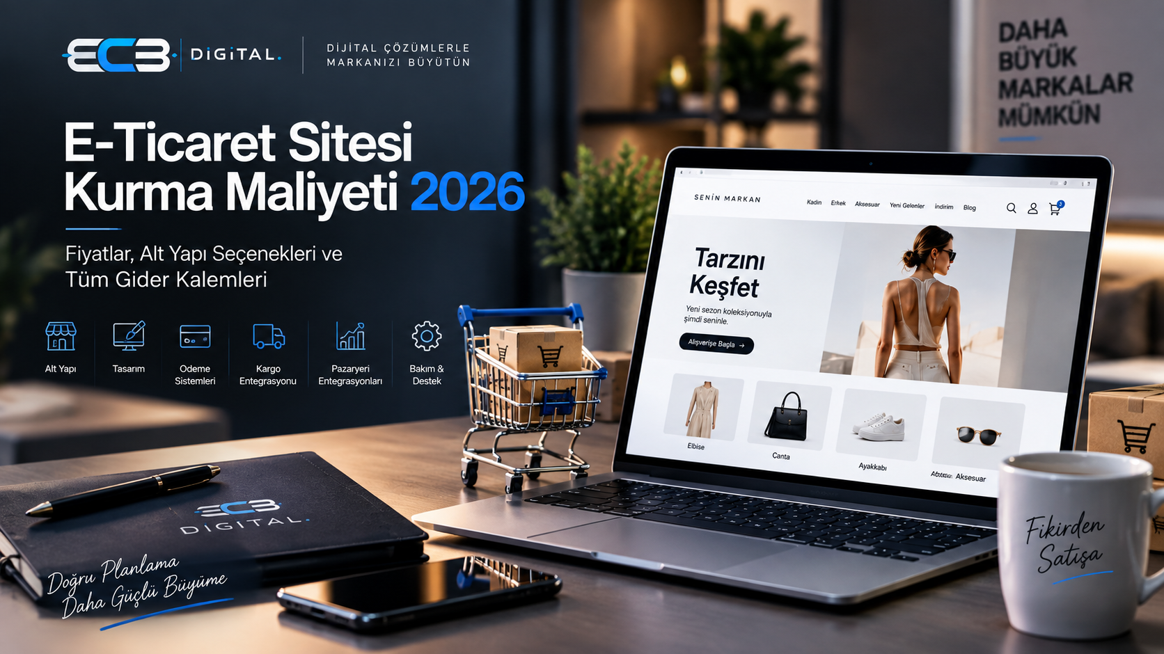E-Ticaret Sitesi Kurma Maliyeti 2026: Fiyatlar ve Giderler